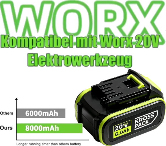 Heavy Equipment Bundle - WORX 20V Battery Green Platform 6000mAh