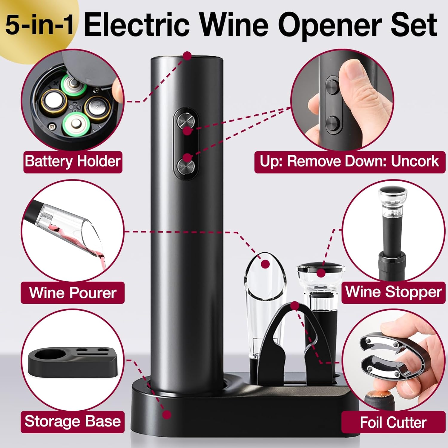 Automatic Wine Opener Set Reus – обзор и цена Electric Pallet Jack