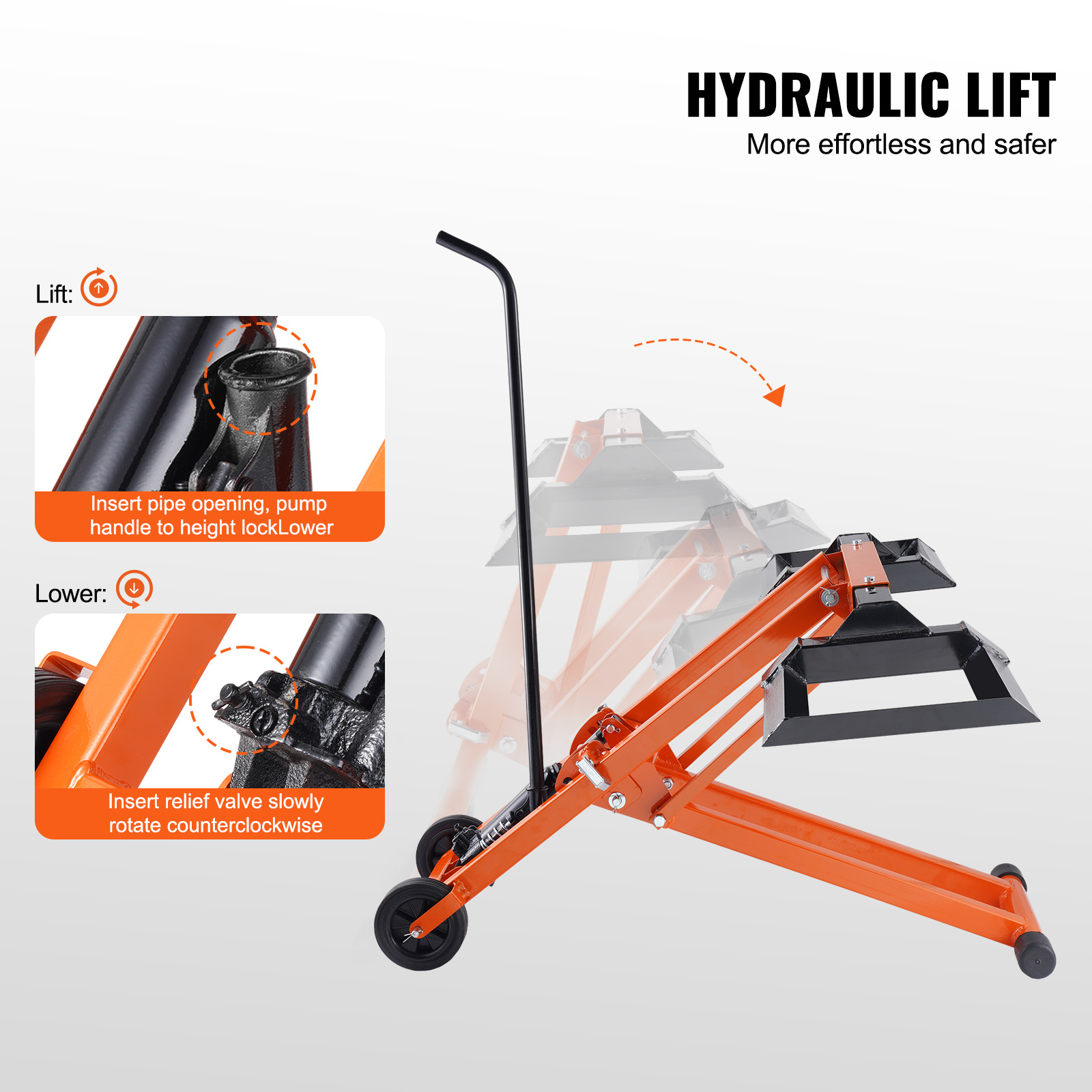 SucceBuy Lawn Mower Lift with  – обзор и цена Hydraulic Floor Jack