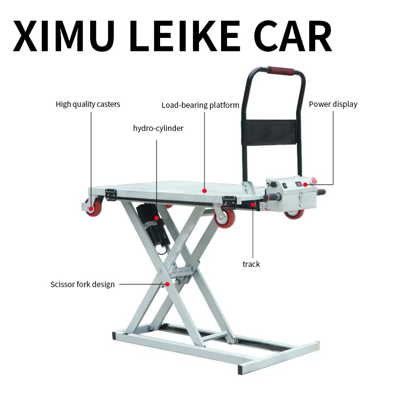 Portable Trolley Scissor Type  – обзор и цена Hydraulic Floor Jack