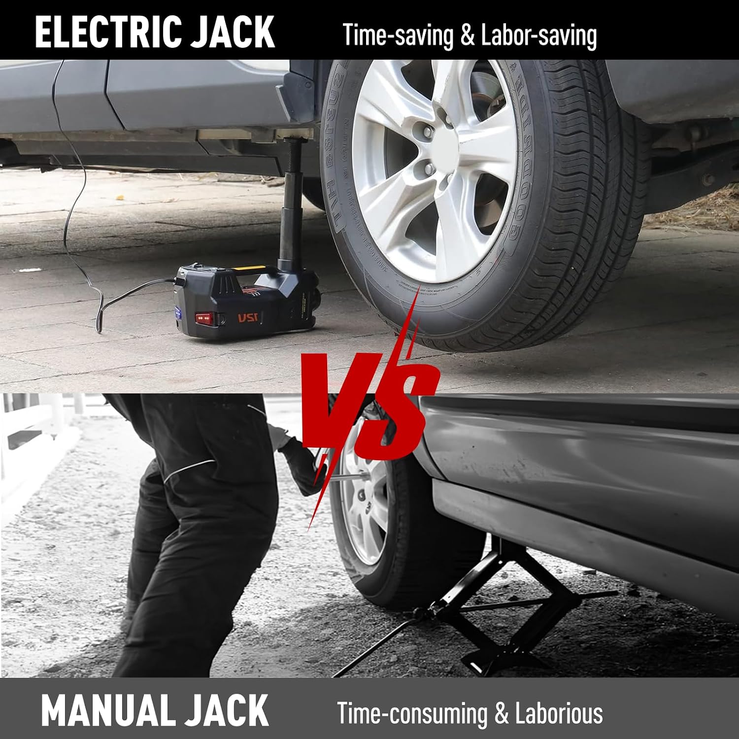 Electric Car Jack 5 Ton 12V Hy – обзор и цена Hydraulic Floor Jack